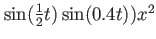 $ \sin(\frac{1}{2}t) \sin(0.4t)) x^2$
