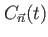 $ C_{\vec{n}}(t)$